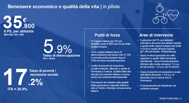 Progetto Traiettoria 2030: benessere economico e qualit della vita in Emilia-Romagna