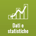 Dati e statistiche